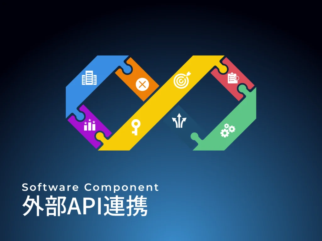 外部API連携