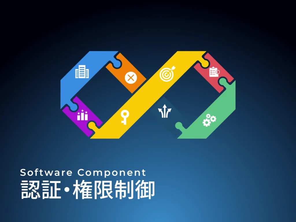 認証・権限制御