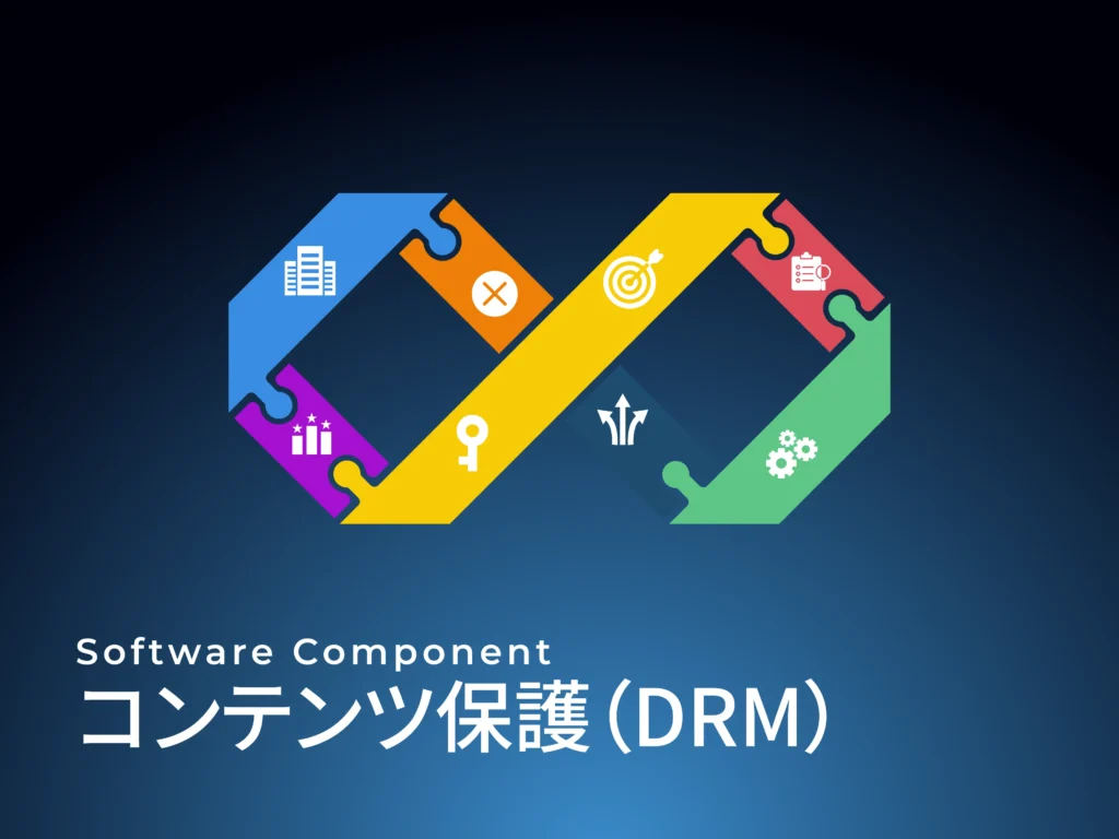 コンテンツ保護（DRM）