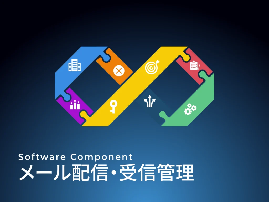 メール配信・受信管理