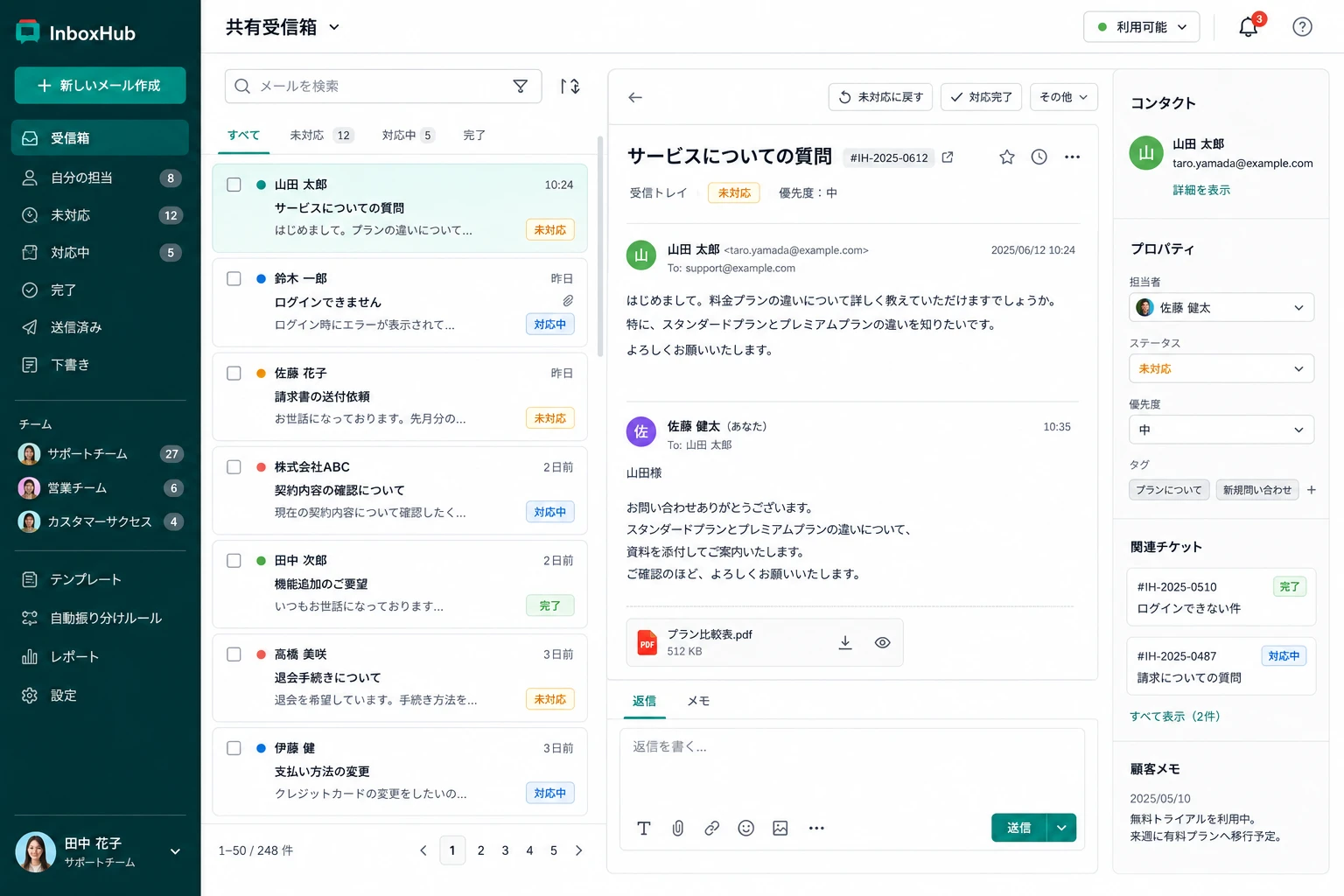 問い合わせメールが共有受信箱で振り分けられる画面イメージ