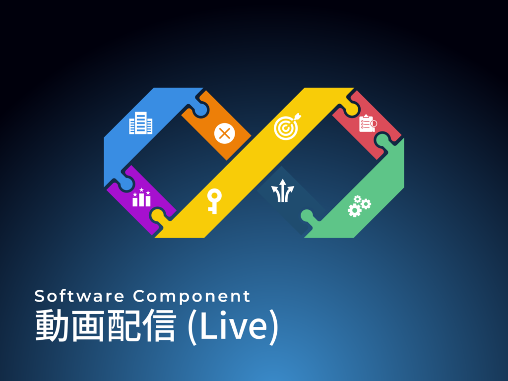 動画配信 (Live)