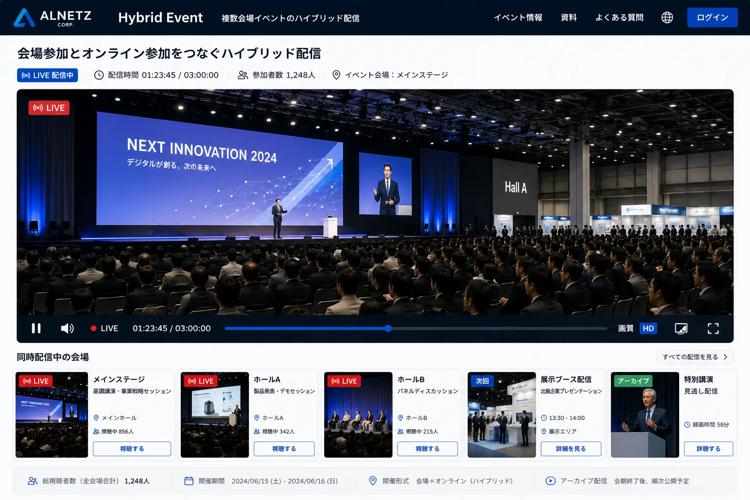ハイブリッドイベント配信の画面イメージ