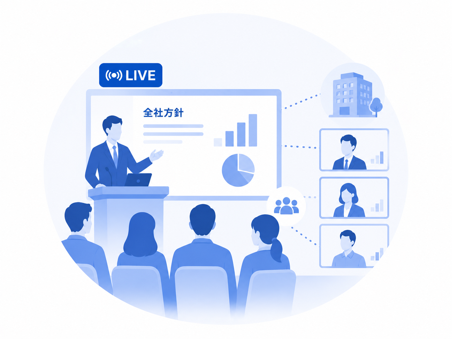 社内説明会・全社会議配信のイメージ