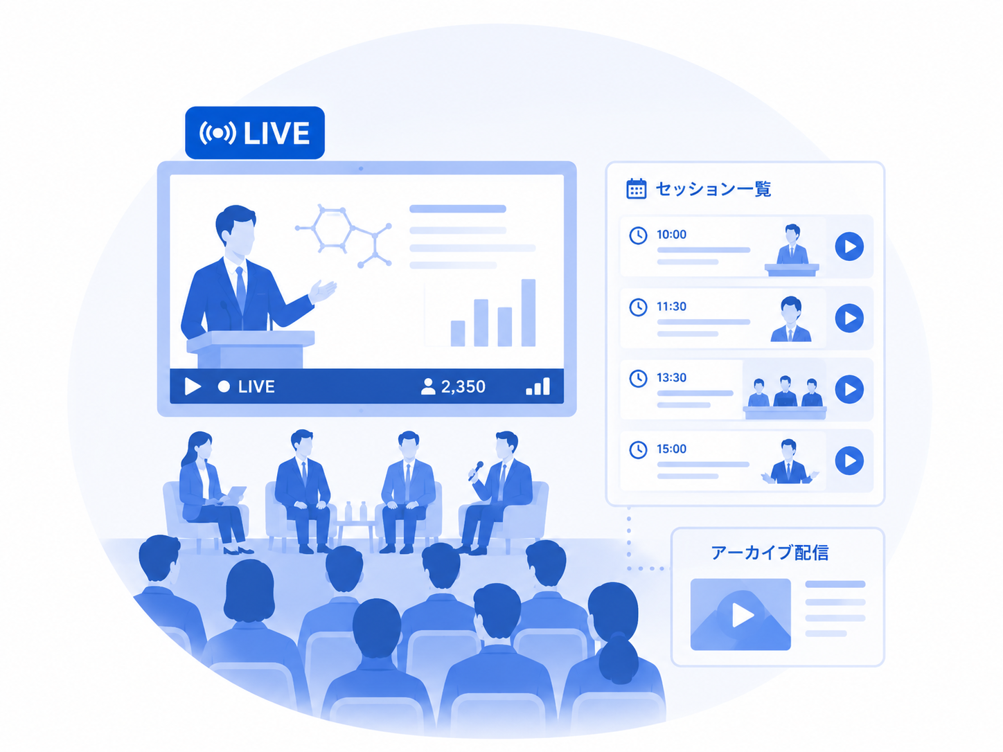 学会・カンファレンス配信のイメージ