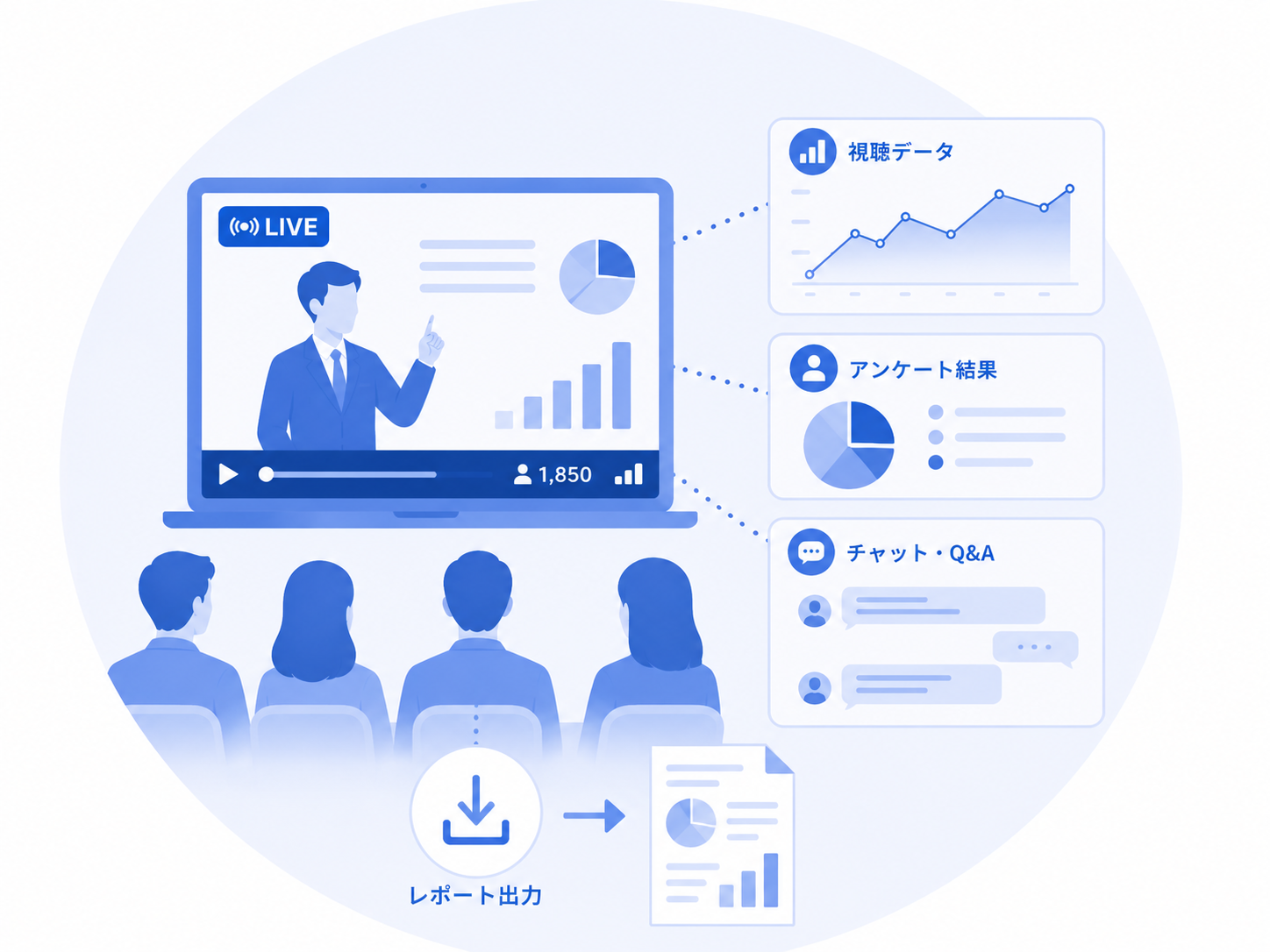 製品発表・デモ配信のイメージ