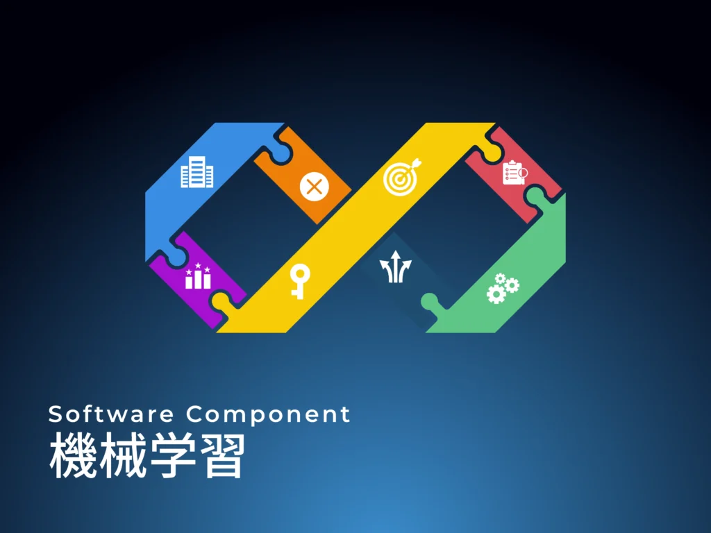 機械学習