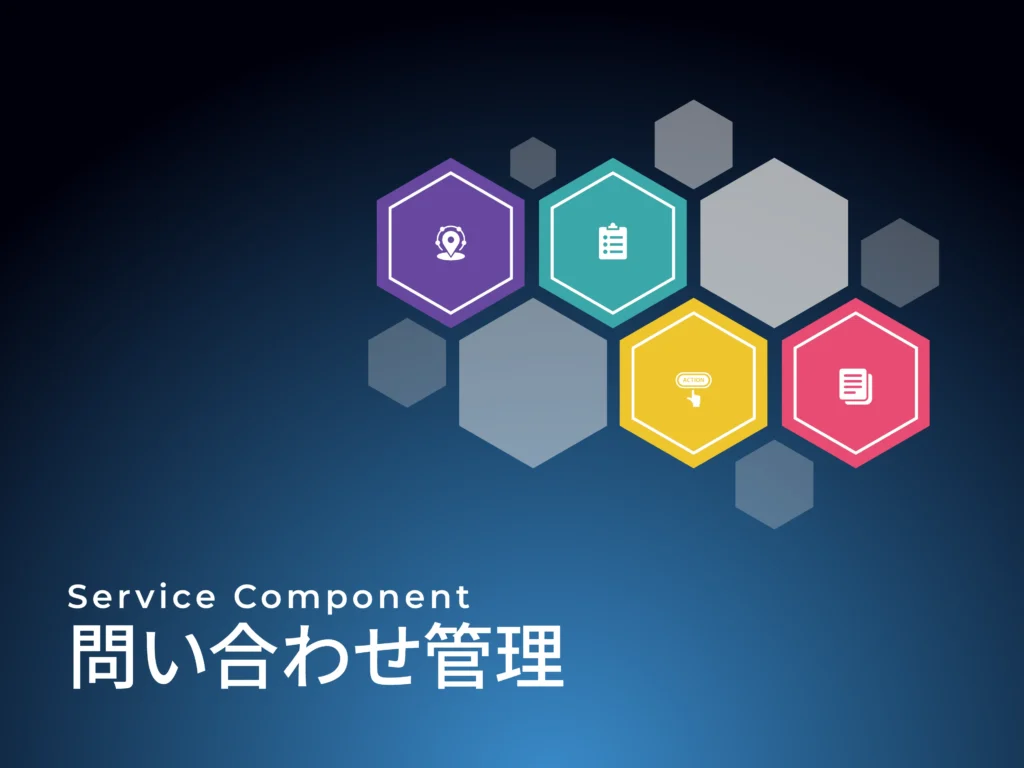 問い合わせ管理