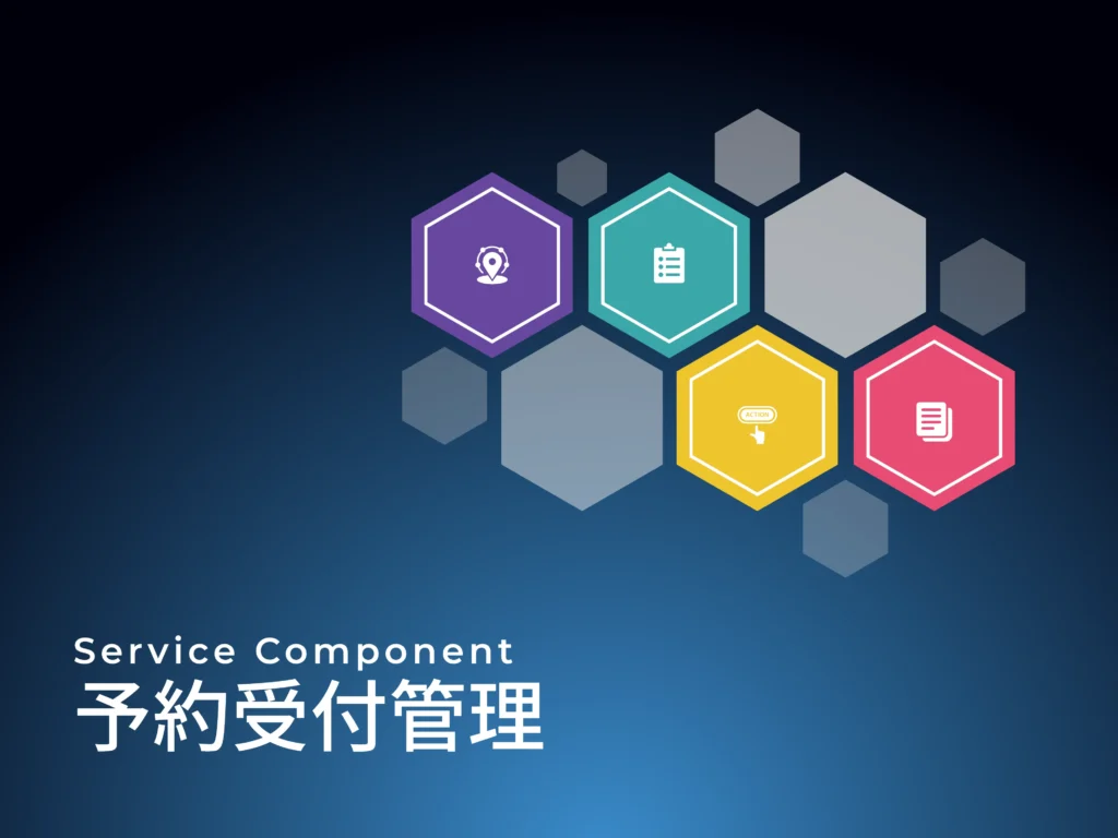 予約受付管理
