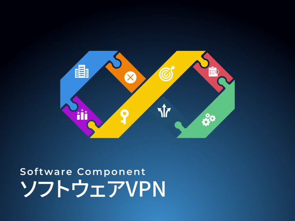 ソフトウェアVPN
