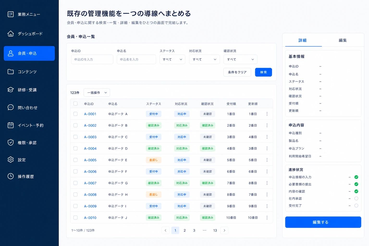 一覧、詳細、編集を共通の操作導線へまとめる管理画面のイメージ