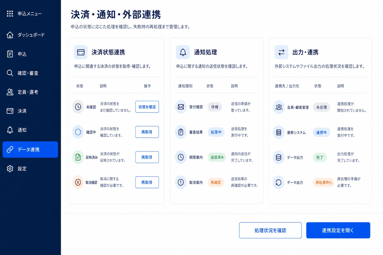申込状態を決済、通知、外部システムへつなぐ画面イメージ