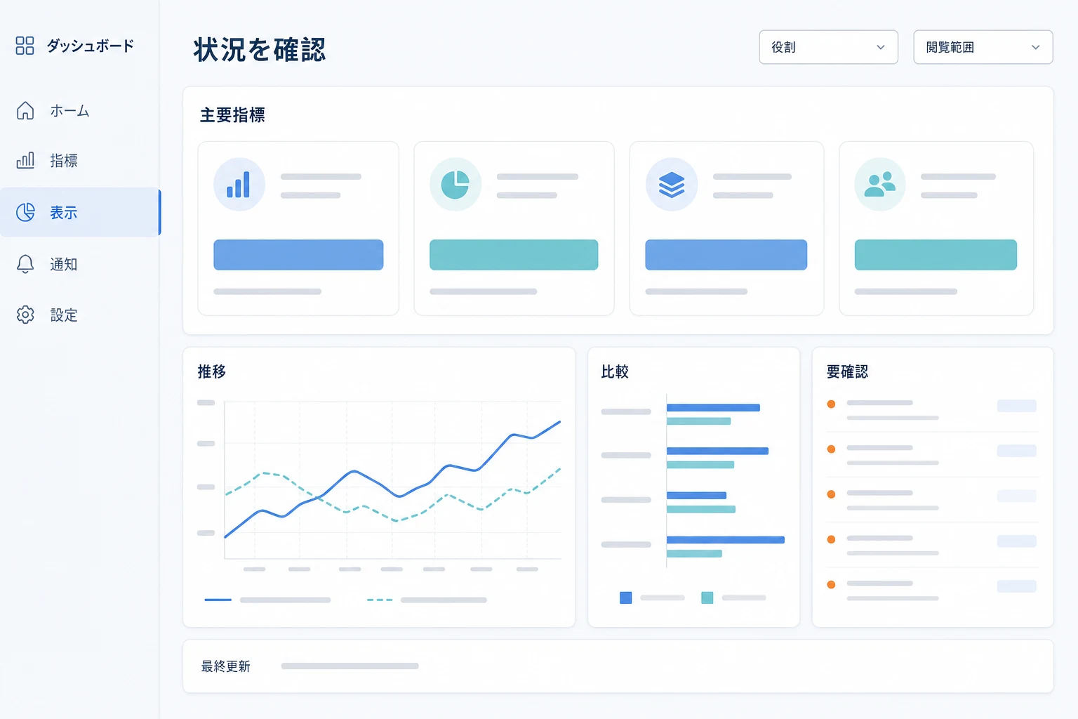 部門別の進捗や遅延案件を確認する管理者向けダッシュボードのイメージ