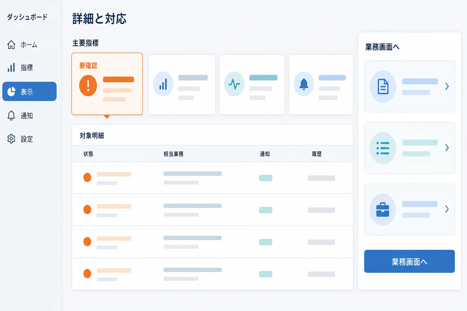 KPIから明細画面へドリルダウンしている操作イメージ