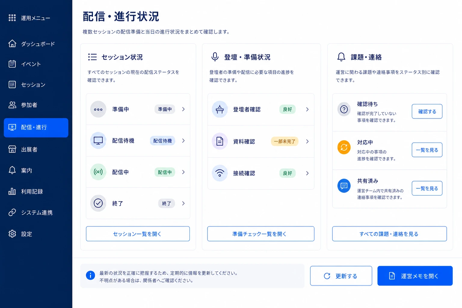 複数の配信と当日の進行状態を確認する画面イメージ