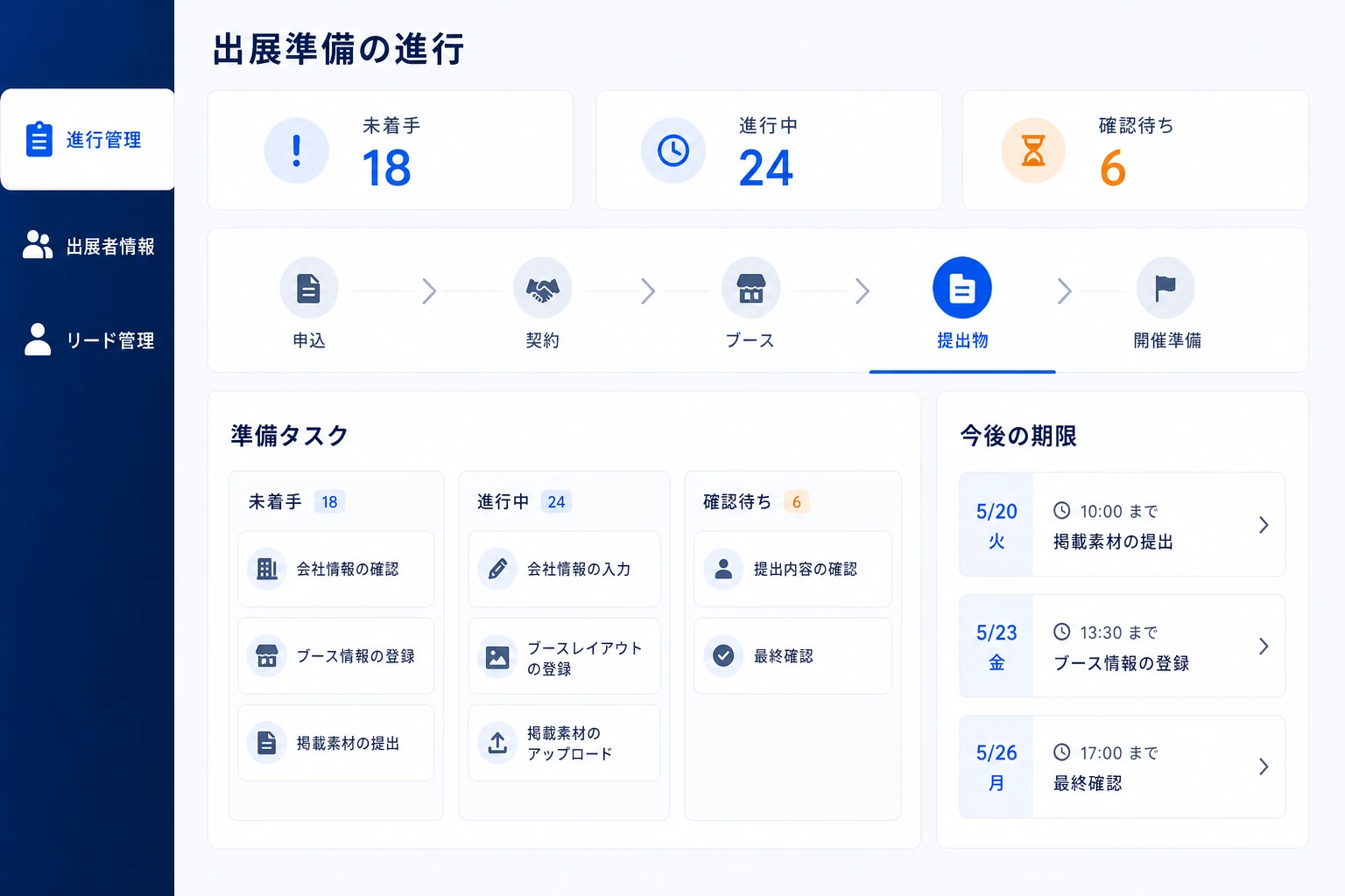 募集から申込、審査、出展準備までの進行を管理する画面のイメージ