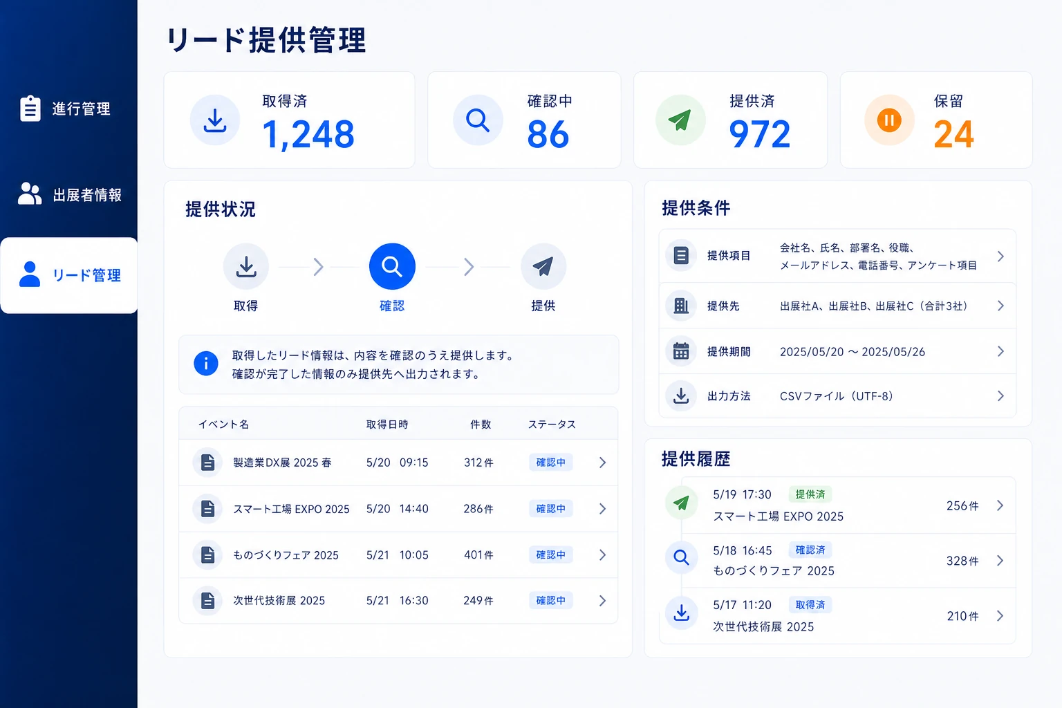 会期中に獲得したリードの確認と出展者への提供状況を管理する画面のイメージ