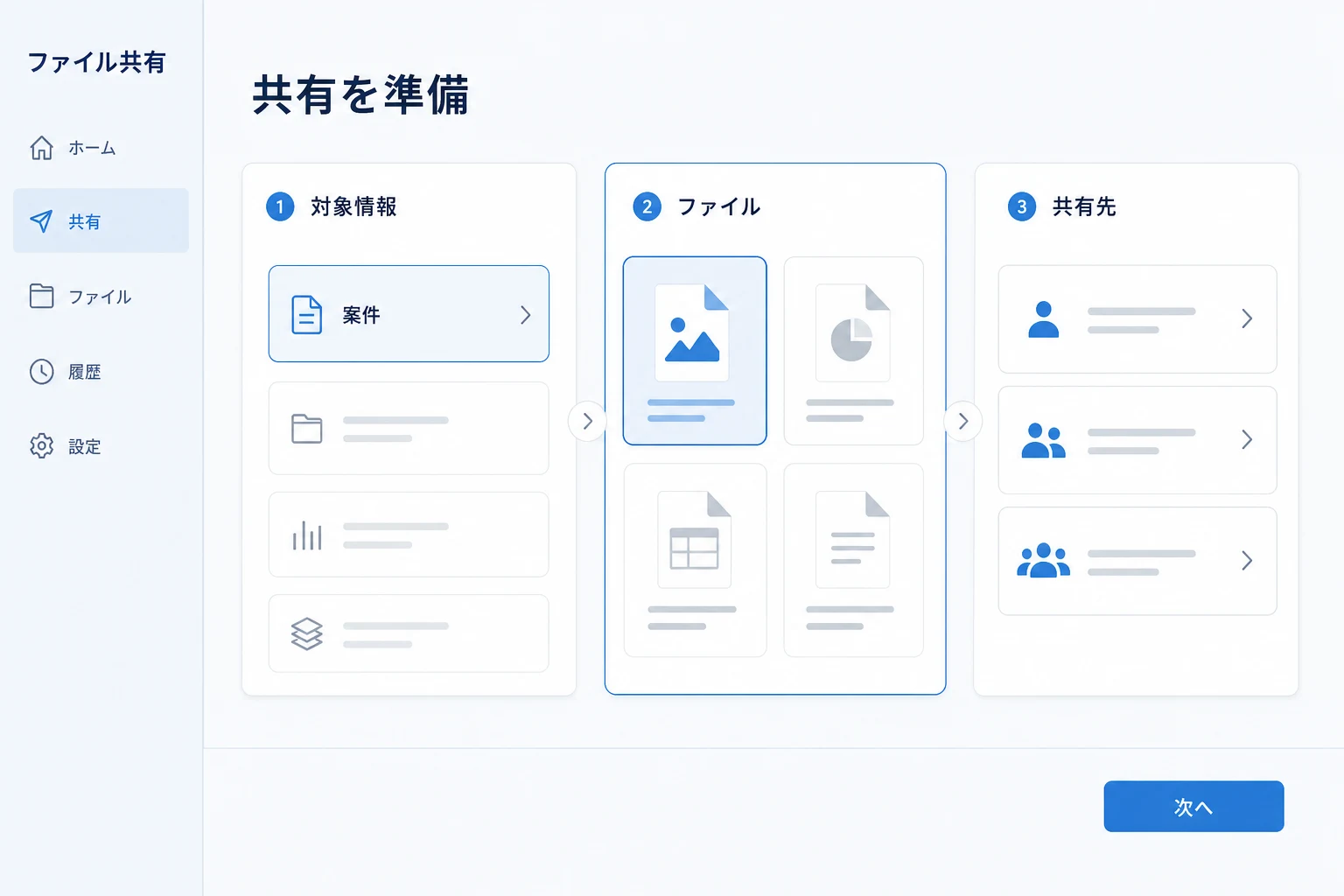 業務データから共有するファイルと相手を選ぶ画面のイメージ