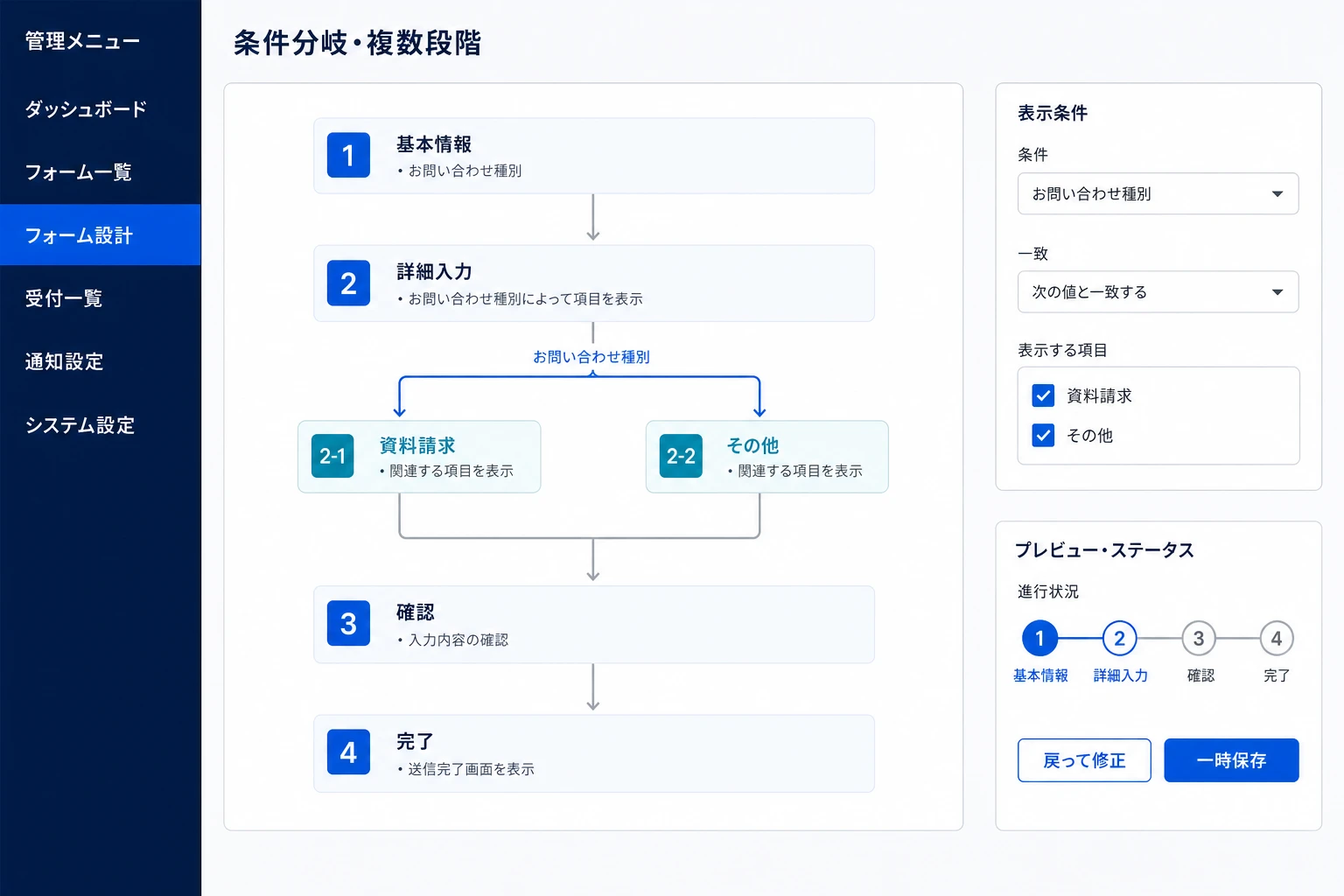 条件分岐と複数段階の入力を設計する画面のイメージ