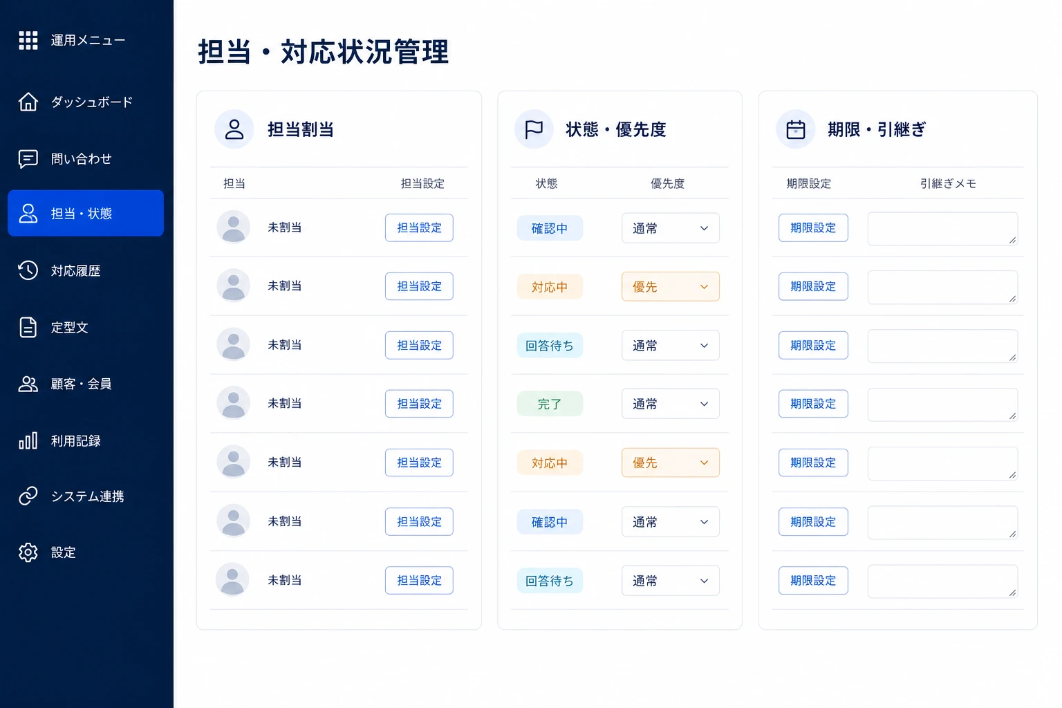 問い合わせの担当者、状態、優先度、期限を管理する画面イメージ