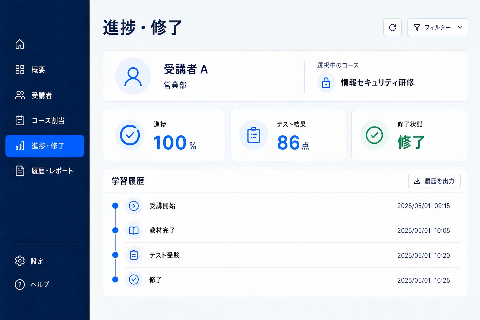 研修担当者が受講者の成績・修了・学習履歴を確認する管理画面のイメージ