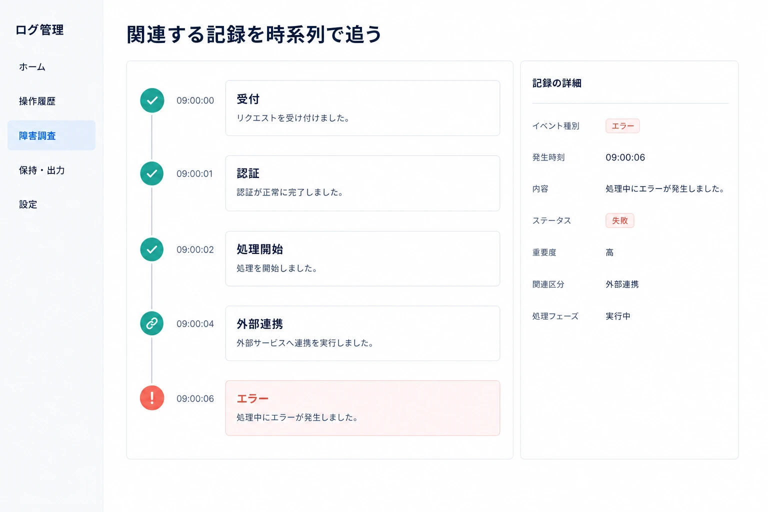 エラーとAPI連携履歴を時系列で確認する画面イメージ