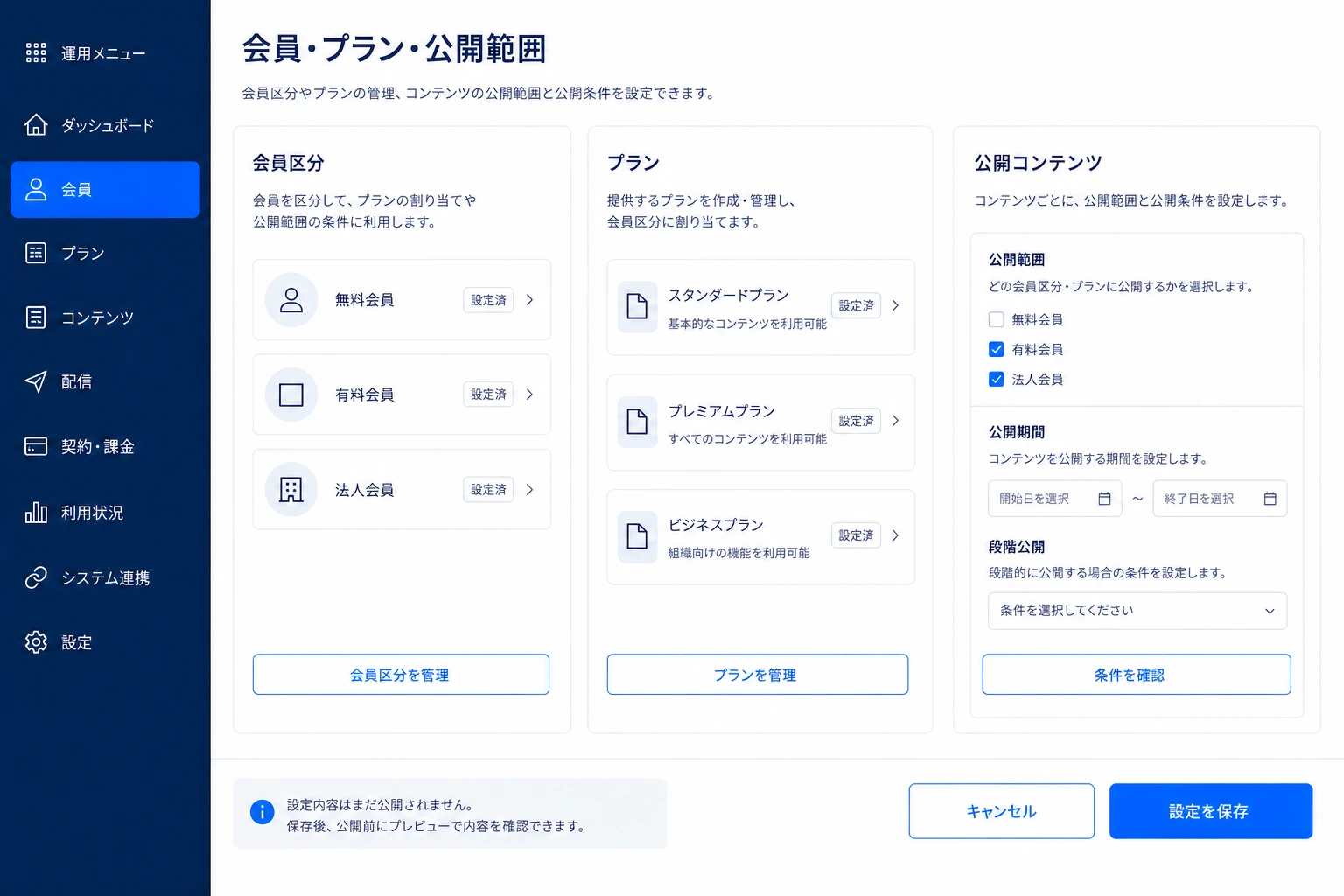 会員区分とプラン、コンテンツの公開範囲を管理する画面イメージ