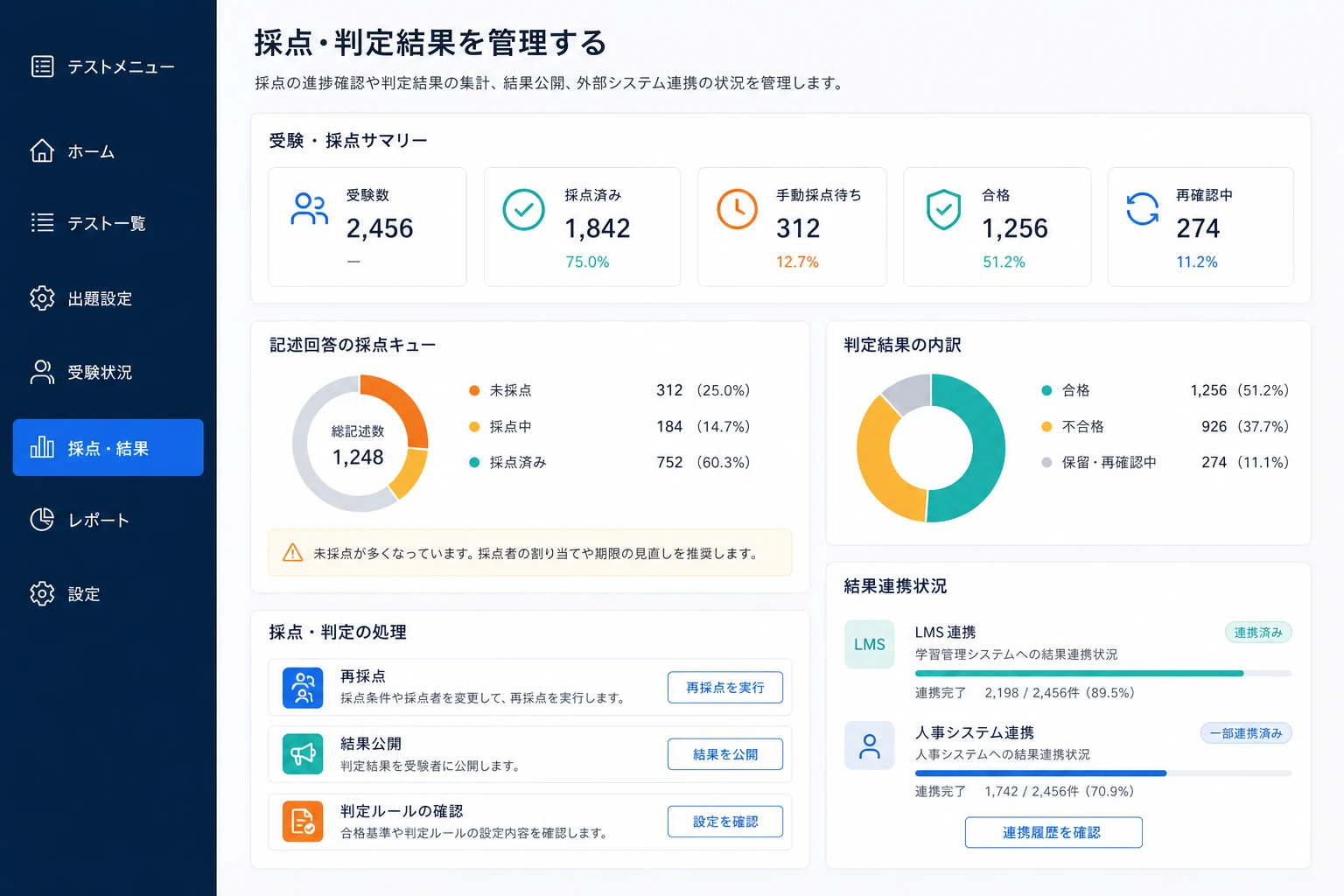 採点結果と合否、成績の記録を管理する画面のイメージ
