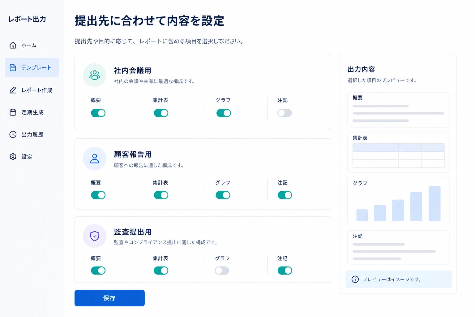 提出先に合わせて表示項目を設定する画面イメージ