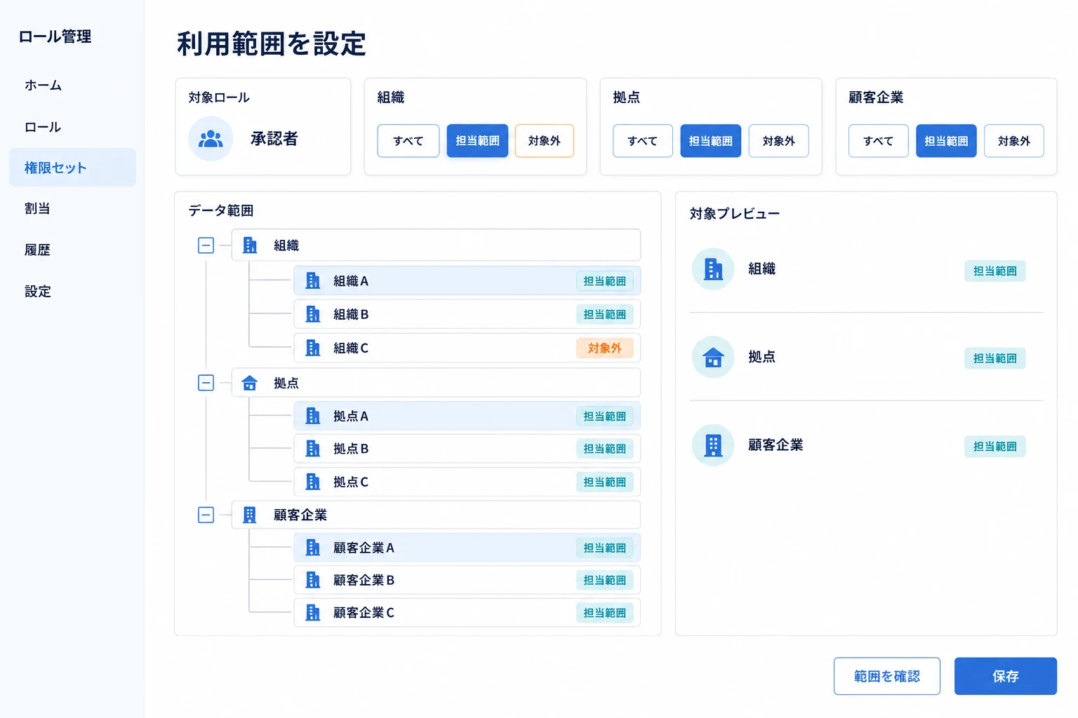 部門や顧客企業に応じて閲覧範囲を分ける画面イメージ