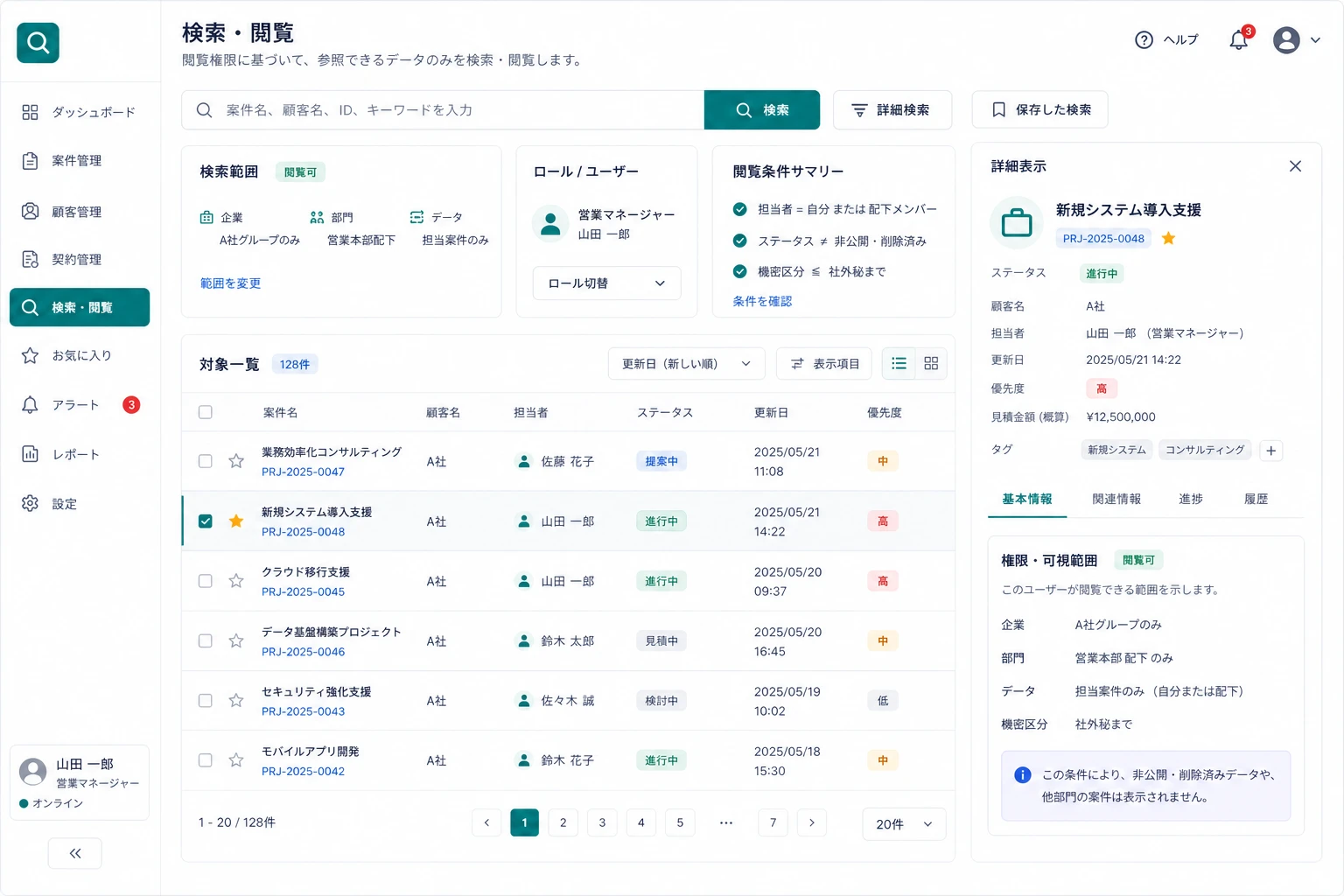 利用者の権限に応じて検索対象が分かれる画面イメージ