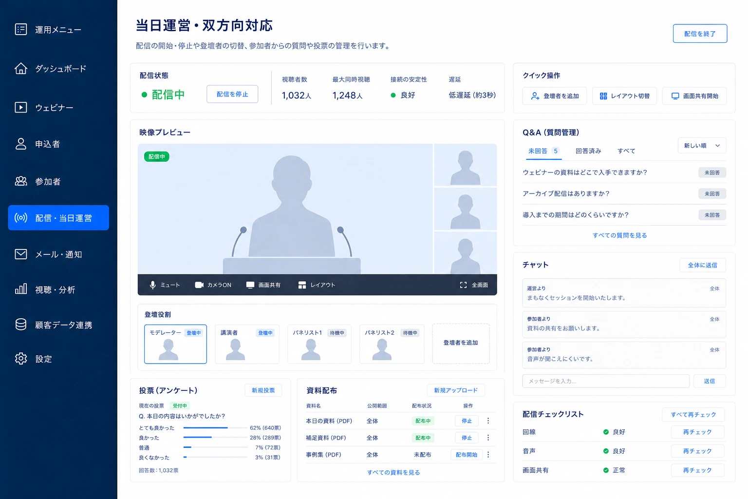 当日配信のQ&Aや投票、チャット、パネリスト運営の画面イメージ